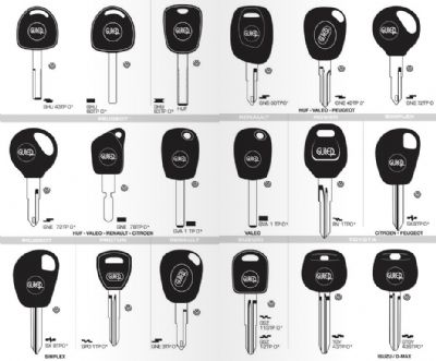 Bozyaka Oto Anahtarcı